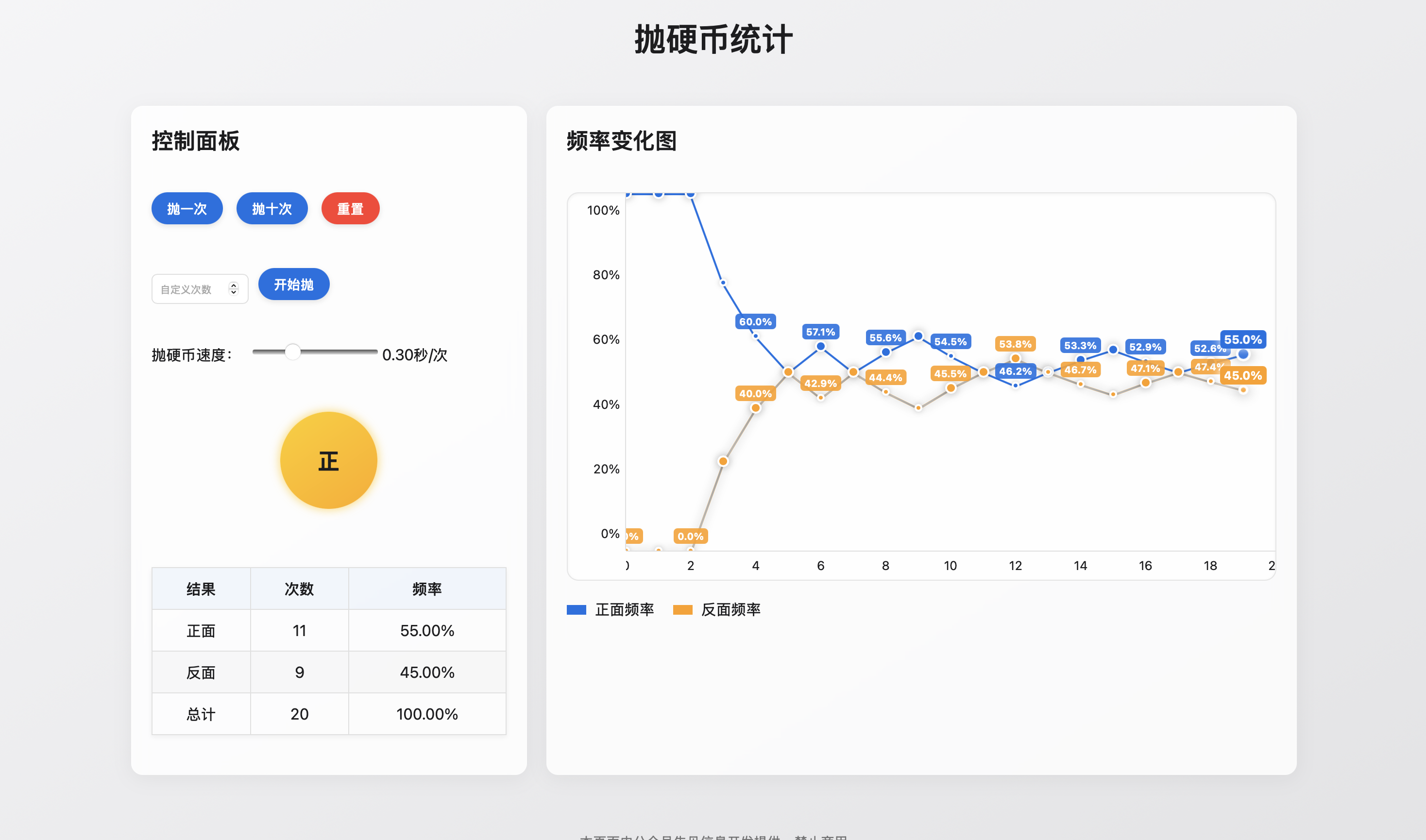 数学工具截图2